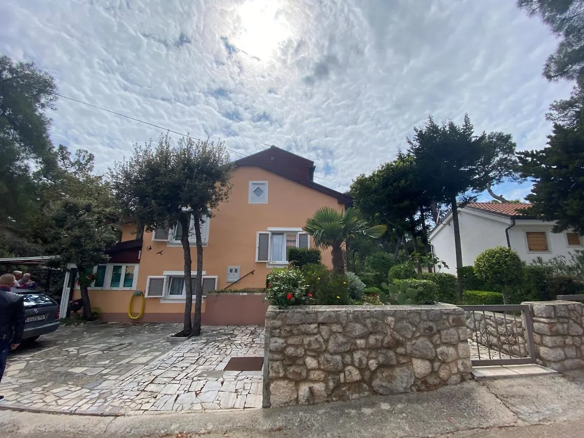 Villa Artatore contacts